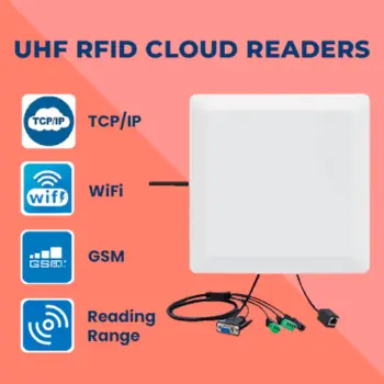 PAYPING-6GWL RFID UHF Integrated Reader | WIFI and LAN | 9DBI Antenna | Read Range 0-9m | 865~868 MHz